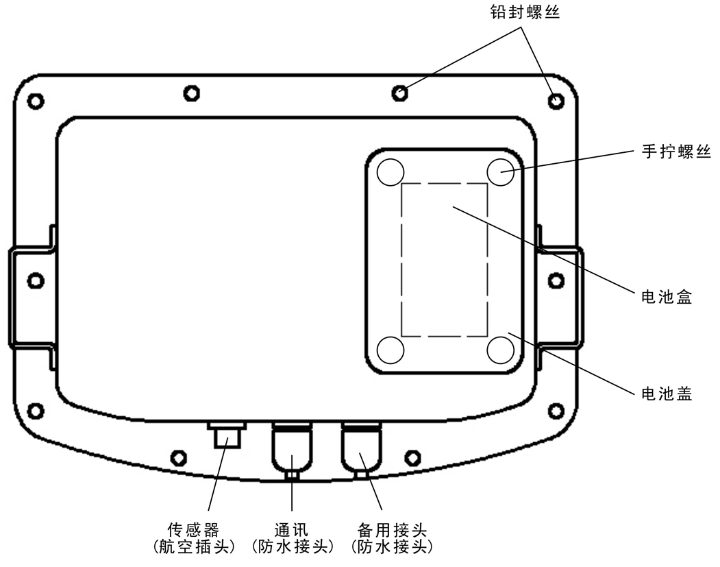 柯力XK3118T4PORNHUB视频APP免费下载背面示意图