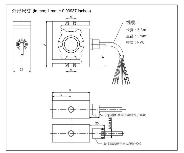 HBM RSCC PORNHUB网址导航外形尺寸